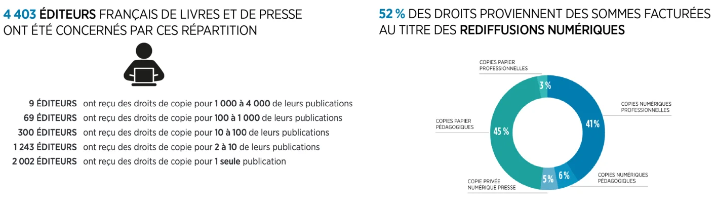 GRAPHICS-REDIF
